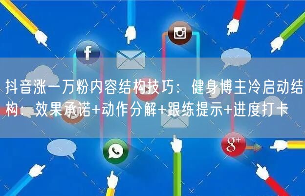 抖音涨一万粉内容结构技巧:健身博主冷启动结构:效果承诺+动作分解+跟练提示+进度
