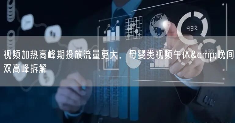 视频加热高峰期投放流量更大,母婴类视频午休&晚间双高峰拆解