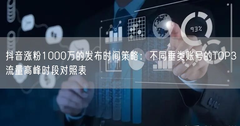 抖音涨粉1000万的发布时间策略:不同垂类账号的TOP3流量高峰时段对照表