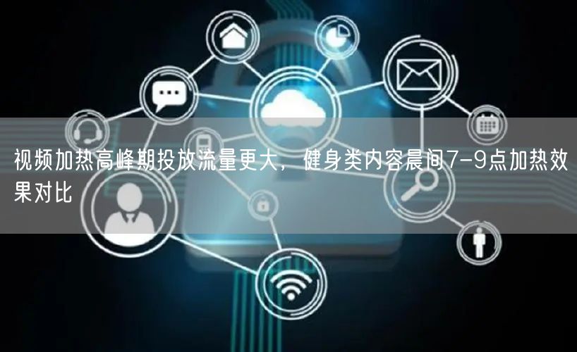 视频加热高峰期投放流量更大,健身类内容晨间7-9点加热效果对比